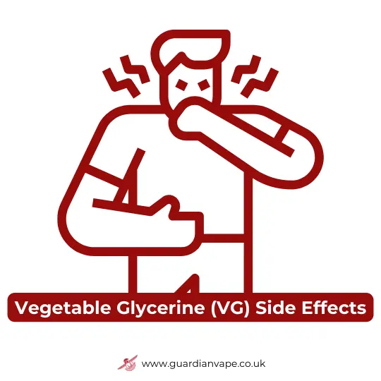VG Ratio | Allergies and Sensitivities | Guardian Vape Shop